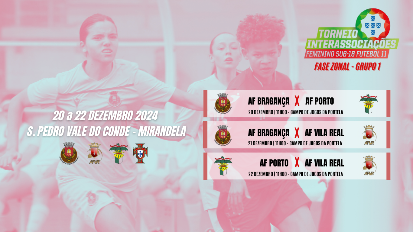 Concelho de Mirandela recebe Fase Zonal do TIA Sub-16 Futebol Feminino